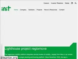 Sites similar to initse.com