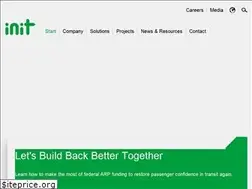 Sites similar to initusa.com