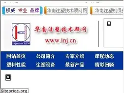 Sites similar to inj.cn