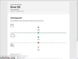 Sites similar to injaz-kuwait.org