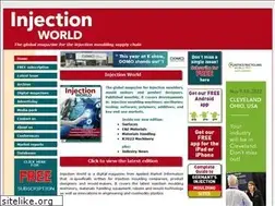 Sites similar to injectionworld.com