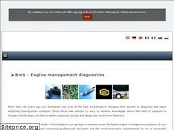 Sites similar to injektor.hu