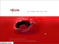 Sites similar to injir.com