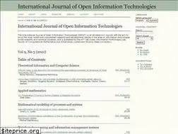 Sites similar to injoit.org