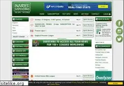 Sites similar to injuriesandsuspensions.com