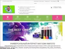 Sites similar to inkfoto.org.ua