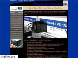 Sites similar to inkjetcoder.com