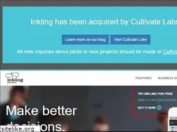 Sites similar to inklingmarkets.com