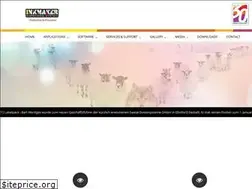 Sites similar to inkmaker.com