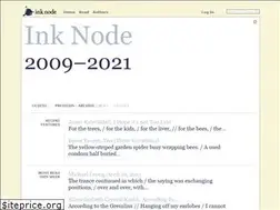 Sites similar to inknode.com