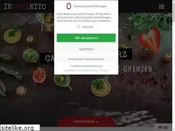 Sites similar to inkochnito.de