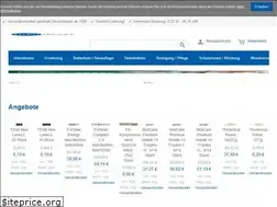 Sites similar to inkodirekt.de