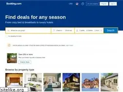 Sites similar to inkscapecommunity.com