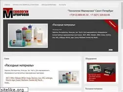 Sites similar to inkspb.ru