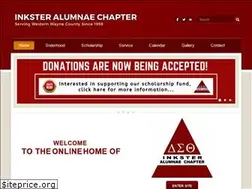 Sites similar to inksterdeltas.org