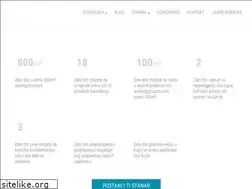 Sites similar to inkubator.biz