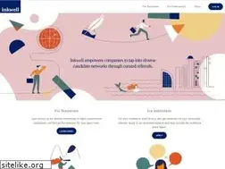 Sites similar to inkwellteam.com