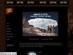 Sites similar to inlakesh.com