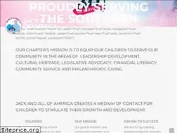 Sites similar to inlandempirejackandjill.org