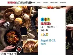Sites similar to inlanderrestaurantweek.com