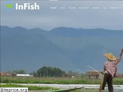 Sites similar to inlandfisheries.org