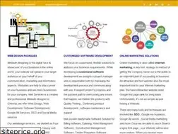 Sites similar to inlet.co.in