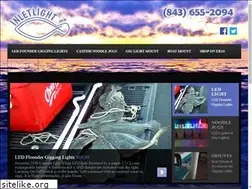 Sites similar to inletlight.com