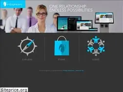 Sites similar to inlighten.net