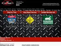 Sites similar to inlignauto.com