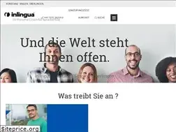 Sites similar to inlingua-konstanz.de