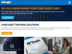 Sites similar to inlogic.com