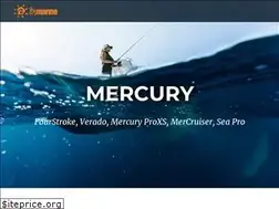 Sites similar to inmarine.hr