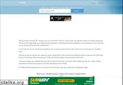 Sites similar to inmate-lookup.org