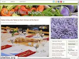 Sites similar to inmediasrecipe.com