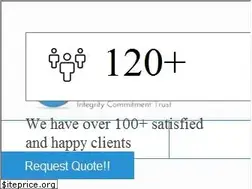 Sites similar to inmentus.com