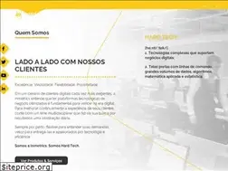 Sites similar to inmetrics.com.br