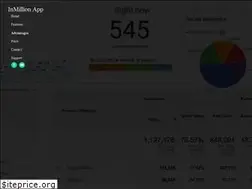 Sites similar to inmillionapp.com