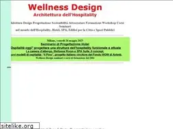 Sites similar to inn.it