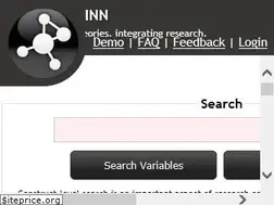Sites similar to inn.theorizeit.org