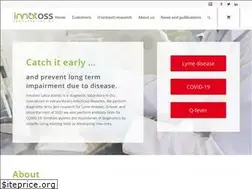 Sites similar to innatoss.com