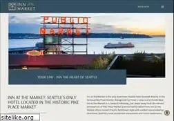 Sites similar to innatthemarket.com