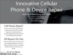 Sites similar to inncell.com