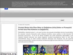 Sites similar to inndustry.blogspot.com
