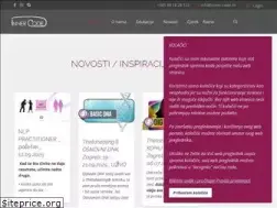 Sites similar to inner-code.hr