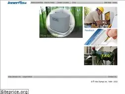 Sites similar to inner-flow.com