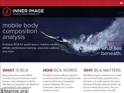 Sites similar to inner-image.com