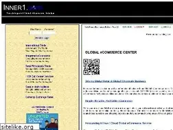 Sites similar to inner1.com