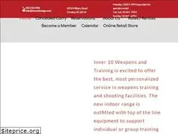 Sites similar to inner10range.com