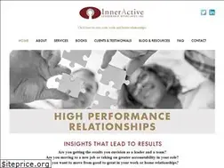 Sites similar to inneractiveleadership.ca