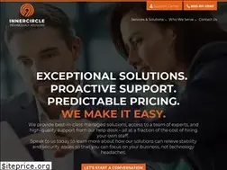Sites similar to innercircleit.com